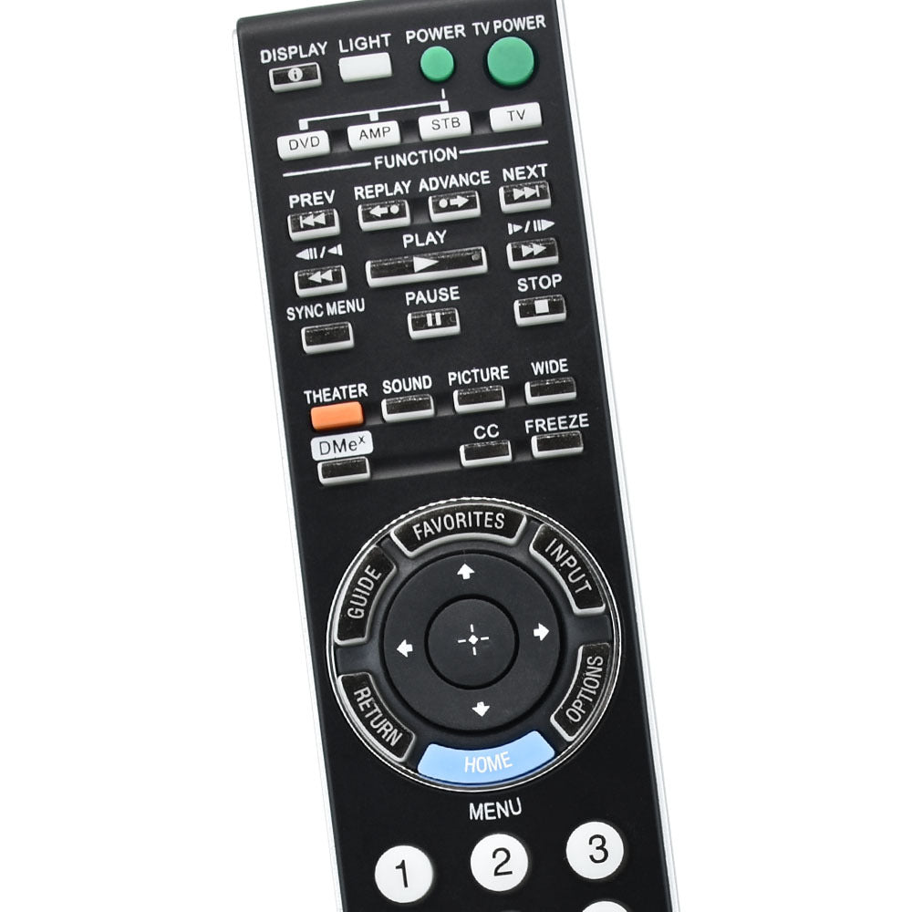 RM-YD024 Replacement Remote for Sony Televisions