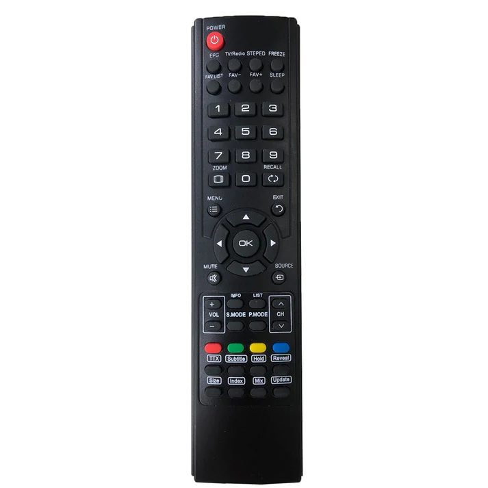 RC-J17-OAB RCJ170A Replacement Remote for Sanyo Televisions