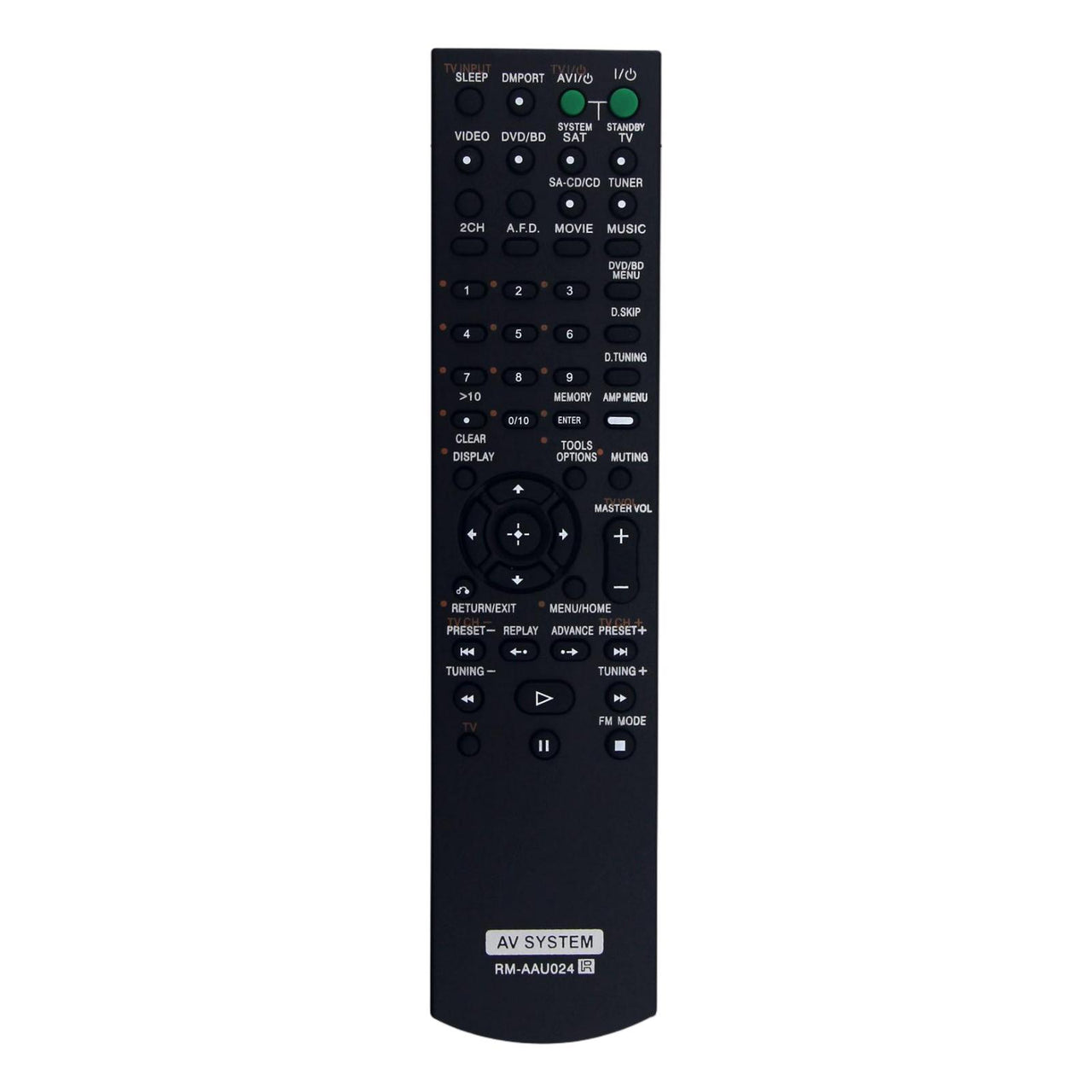 RM-AAU024 Replacement Remote for Sony Home Theatre Systems