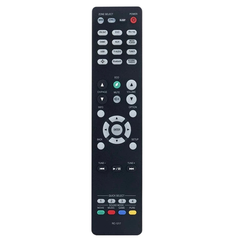RC-1217 Replacement Remote for Denon AV Receivers