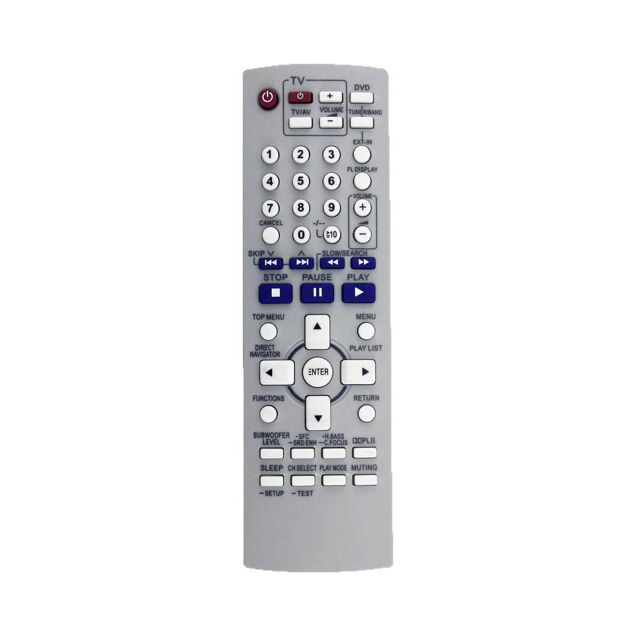 N2QAYZ000002 Replacement Remote for Panasonic DVD Home Theatre systems