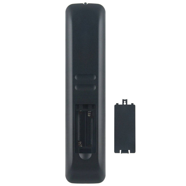 Television Remotes